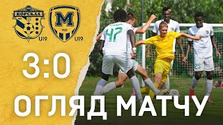 "Ворскла" U-19 - "Металіст 1925" U-19 - 3:0