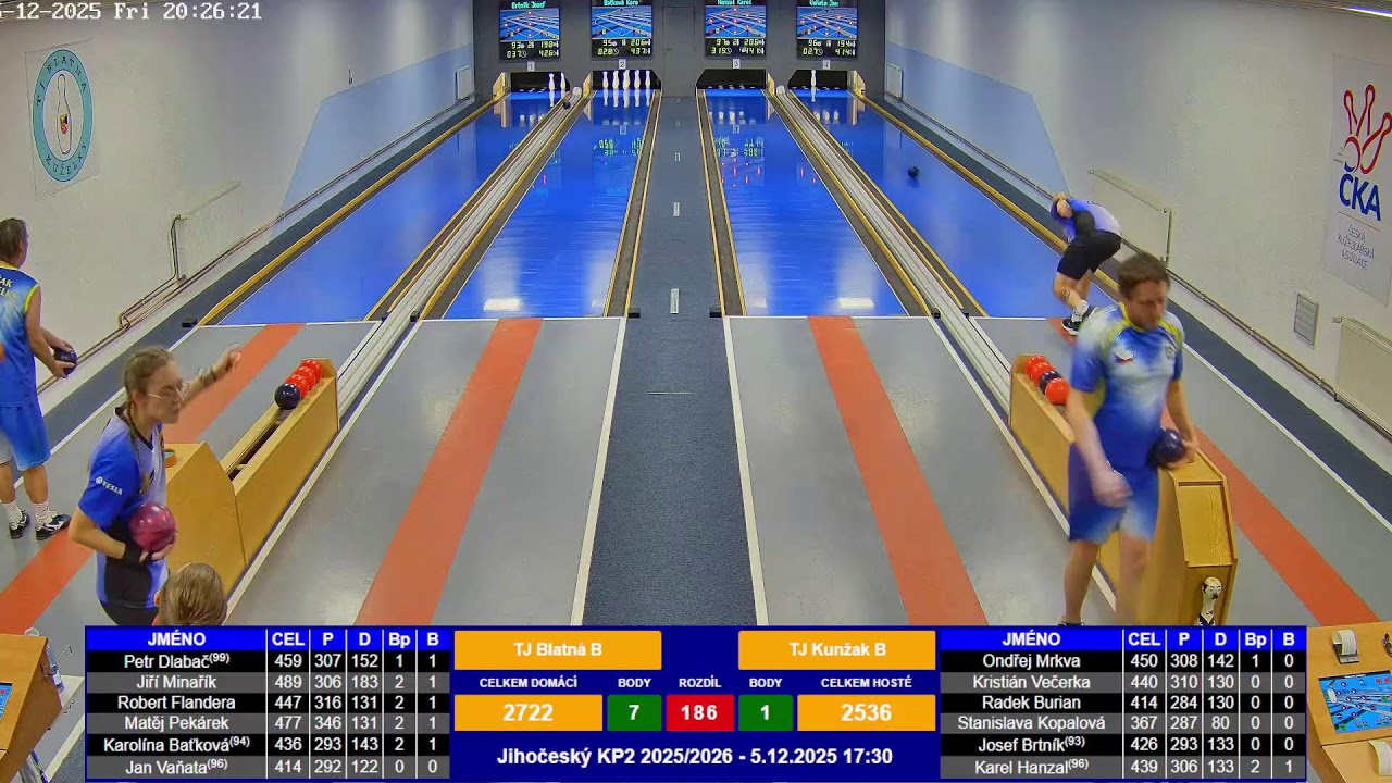 KP2 5.12.2025 TJ Blatná - TJ Kunžak B