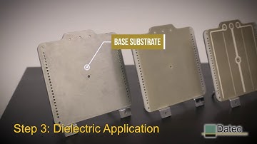 Thick Film Heating Element Manufacturing Process | Datec Coating