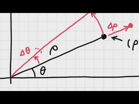 Multiple Integral Change of Variables : Polar Coordinates