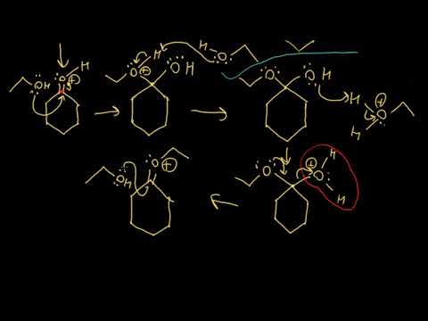აცეტალების ჩამოყალიბება