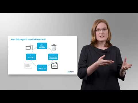 Elektro- und Elektronikgerätegesetz