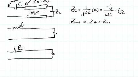 ECE3300 Lecture 13-3 Adding series elements summary
