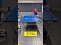 【卓球】コース別下回転バックループドライブ #Shorts