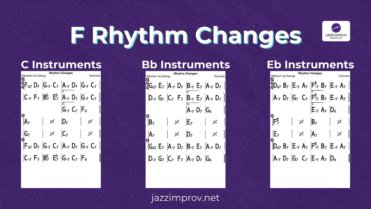 F Rhythm Changes - 160 BPM - Backing Track - YouTube