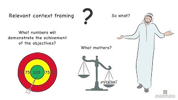 KPI selection techniques