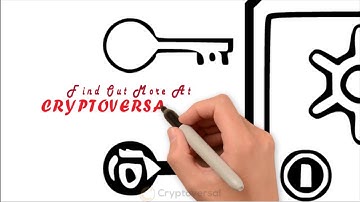 What are Multisig transactions?