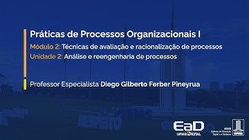 [UFMS Digital] Práticas de Processos Organizacionais I -  Módulo 2 - Unidade 2