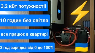 Блекаут не страшний. Десять годин живимо квартиру від акумулятора. Котел, холодильник, комп'ютер...