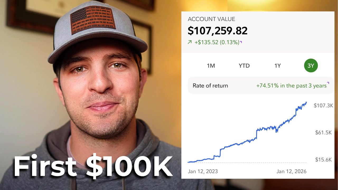 I Reached $100K Invested at 25 - Here's Exactly How
