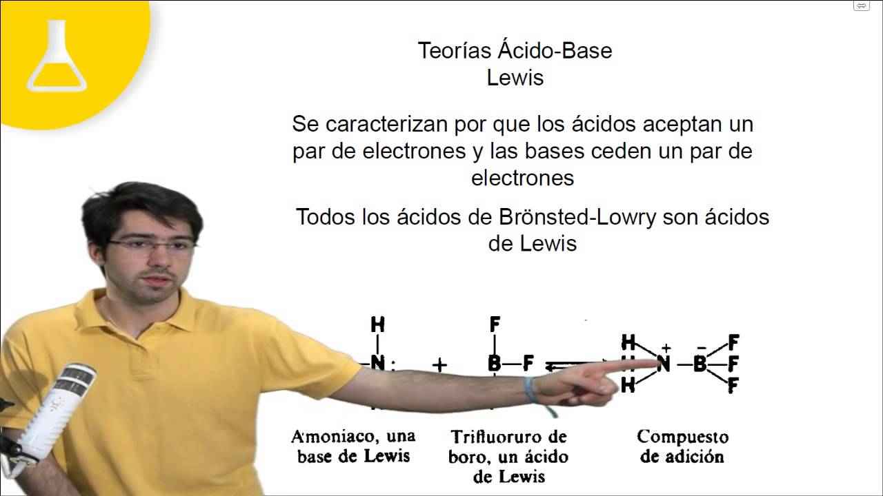 Clase 26 PSU Química 2015: Teorías ácido base clases online gratis