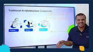 8 AI Infrastructure