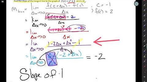 mat 220 s 3 1 tangent line equation with limits part 2