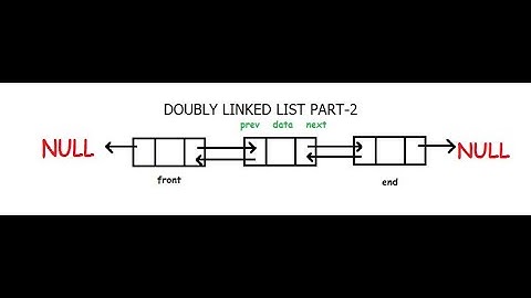 Doubly Linked List Part-2 | codeItDown Season 2