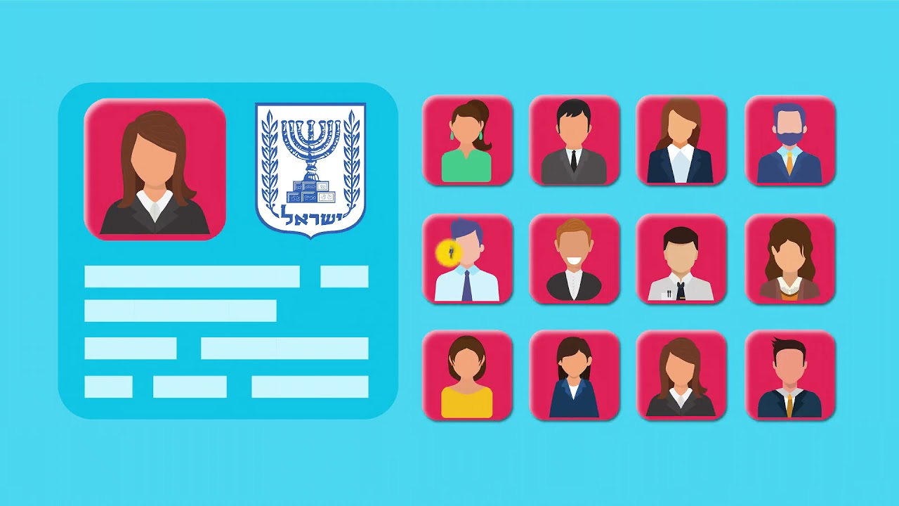 סרטונ אנימציה לעסק שלך