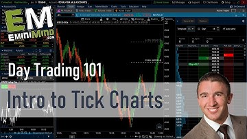 Introduction to Tick Charts