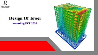 Level 4- Lecture 58-1 Building Checks - Model Checks