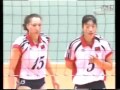 2000 Women S World Olympic Qualification Tournament China VS Italy 1