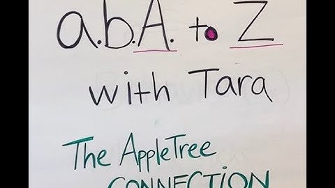 abA to Z - Continuous vs Discontinuous Measurement