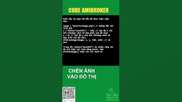 Lập trình code amibroker: Chèn ảnh vào đồ thị amibroker