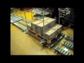 Lean manufacturing  4lean  assembly line