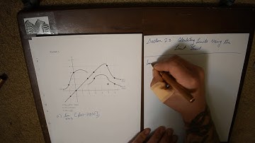 2.3 Calculating Limits Using The Limit Laws