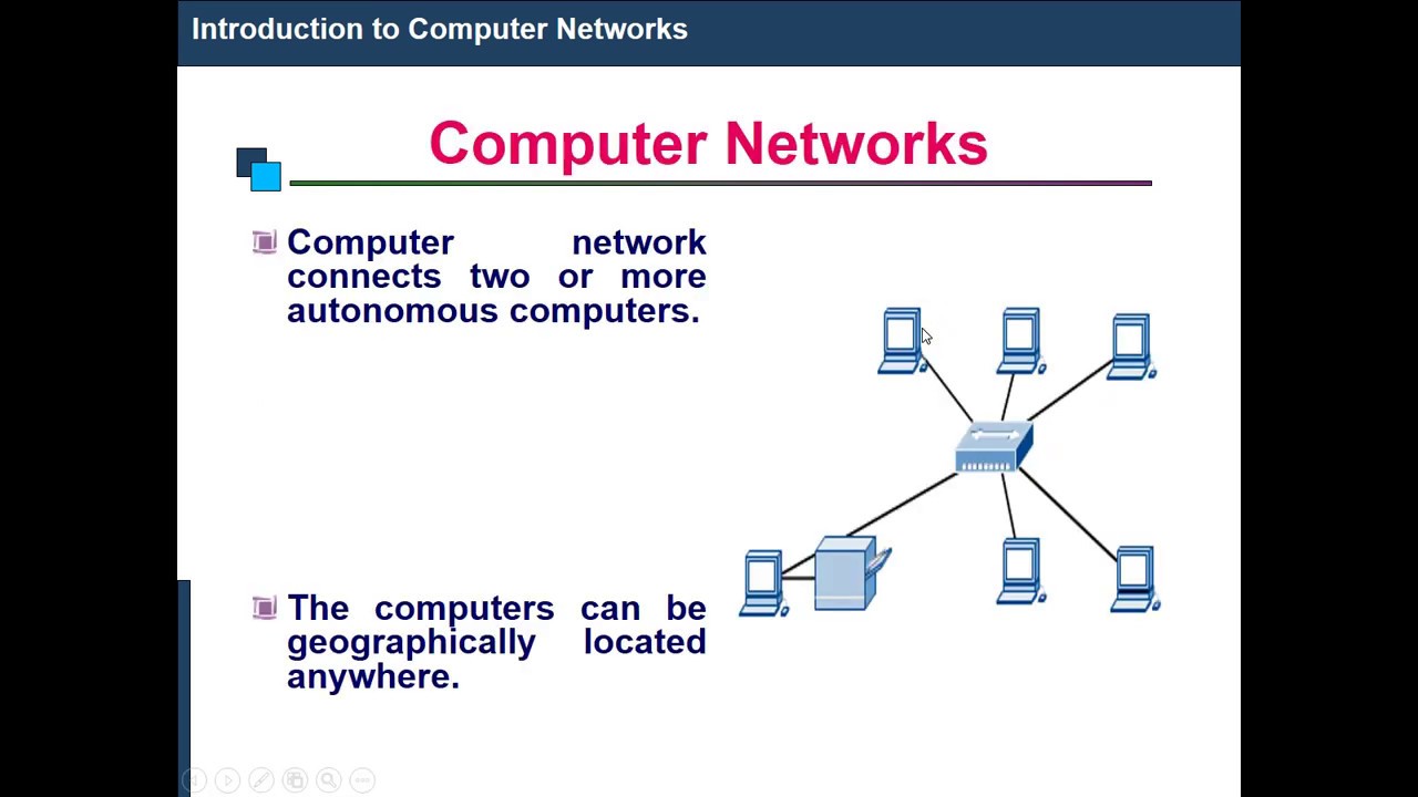 Networks are groups of computers. Компьютерные сети. Компьютерные сети презентация. Types of Networks. Презентация. Компьютерная сеть ppt.