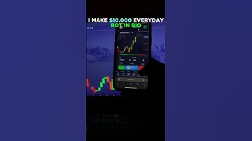 🚀 Best Pocket Option AI Bot Strategy 2025 | Make Money Trading Binary Options #trading #bot #ai