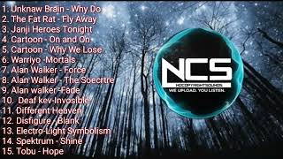 NCS DJ Full baszz