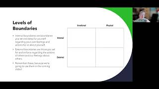 Ethics and Boundaries in Peer Services - August 2025 Session