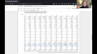 Famous Datasets for Symbolic Music Generation - Preprocessing MIDI Files for Language Models Wealth