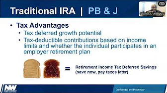 IRA Cafe Webinar thumbnail