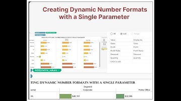 #Tableau- Creating Dynamic Number Formats with a Single Parameter