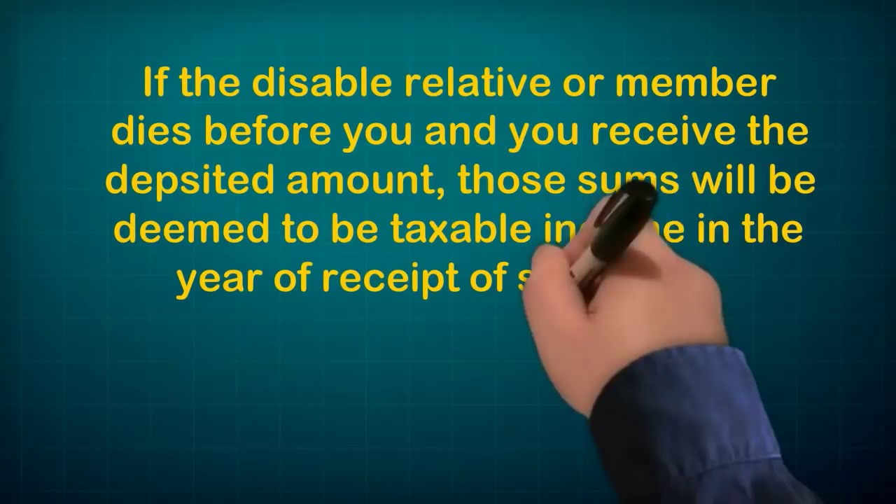 Tax Deduction u/s 80DD for Medical Expense on Maintenance Simplified