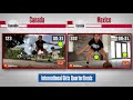 Jr. NBA Global Championship Girls International Quarterfinals: Canada vs. Mexico