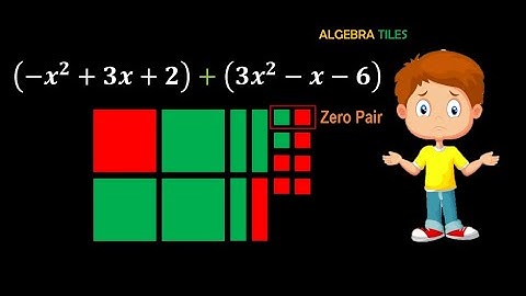 Addition and Subtraction of Polynomials using ALGEBRA TILES | Sir Abid Kazmi | QBHHSS