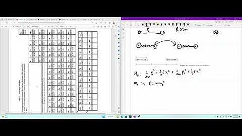 ssp 1 chap 3 (Crystal binding and elastic constant)