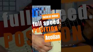 Aeolian Natural Minor Guitar Lesson 3Rd Fret Pattern Tabs