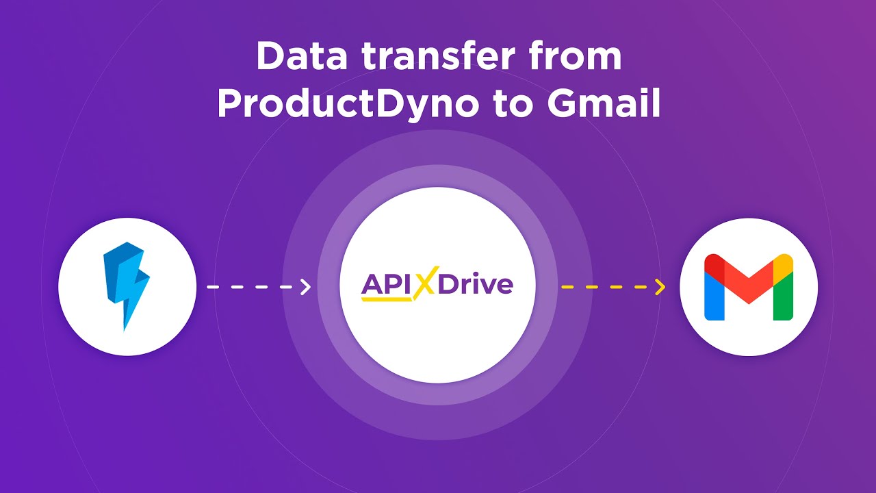 ProductDyno and Gmail Integration | How to Get data from ProductDyno to Gmail