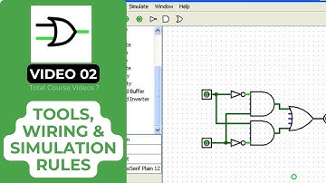 Video 2: Logisim Tools, Wiring & Simulation Rules (Beginner Friendly) | Logisim Course