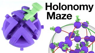 (Octahedral) holonomy maze