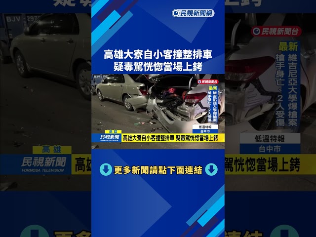 高雄大寮自小客撞整排車 疑毒駕恍惚當場上銬－民視新聞