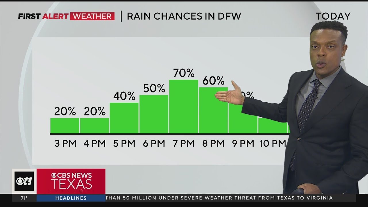Storm chances more likely later in the day Monday - YouTube