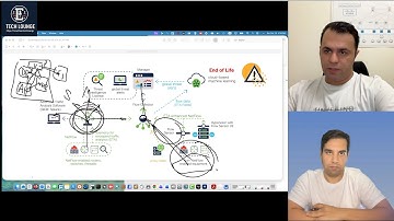 Episode 7 – Cisco Secure Analytics (Stealthwatch) Explained: NDR for Modern Enterprise Networks