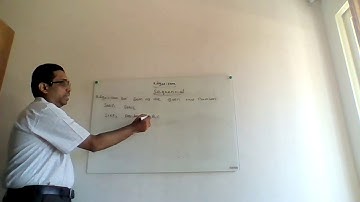 Algorithm to add two numbers