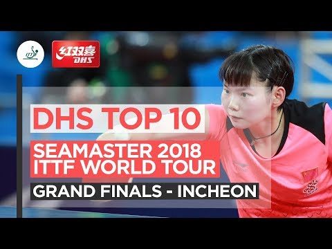 DHS ITTF Top 10 - 2018 World Tour Grand Finals