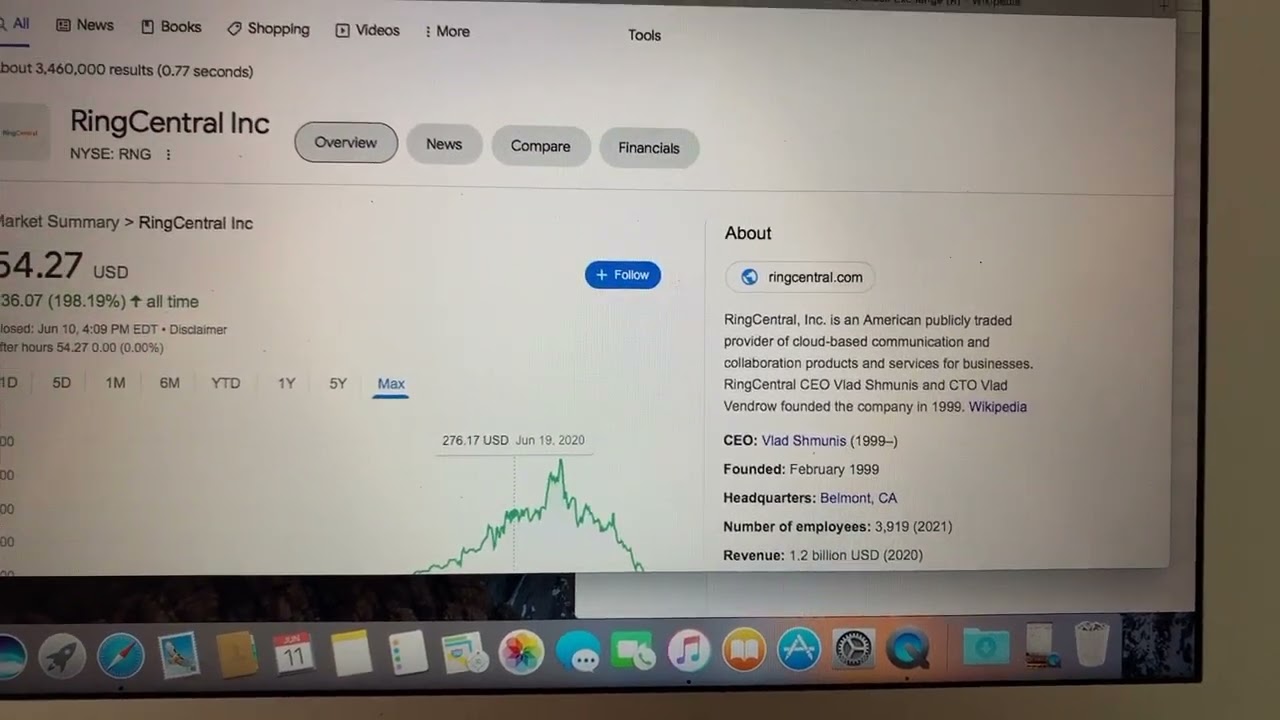 🔴 RingCentral Inc RNG Stock Trading Facts 🔴
