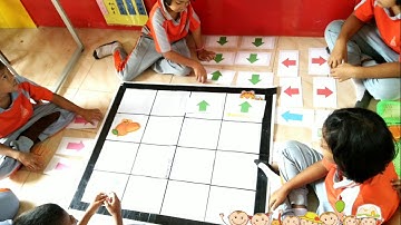 Coding for kids :Unplugged ในห้องเรียนวิชาวิทยาการคำนวณ