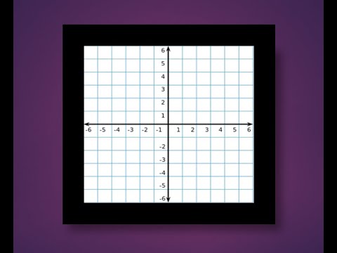 Project in C Tutorial 13:: Set coordinates/position on Console for output