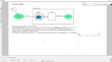 02 SparkStreaming02【北京尚学堂·百战程序员】